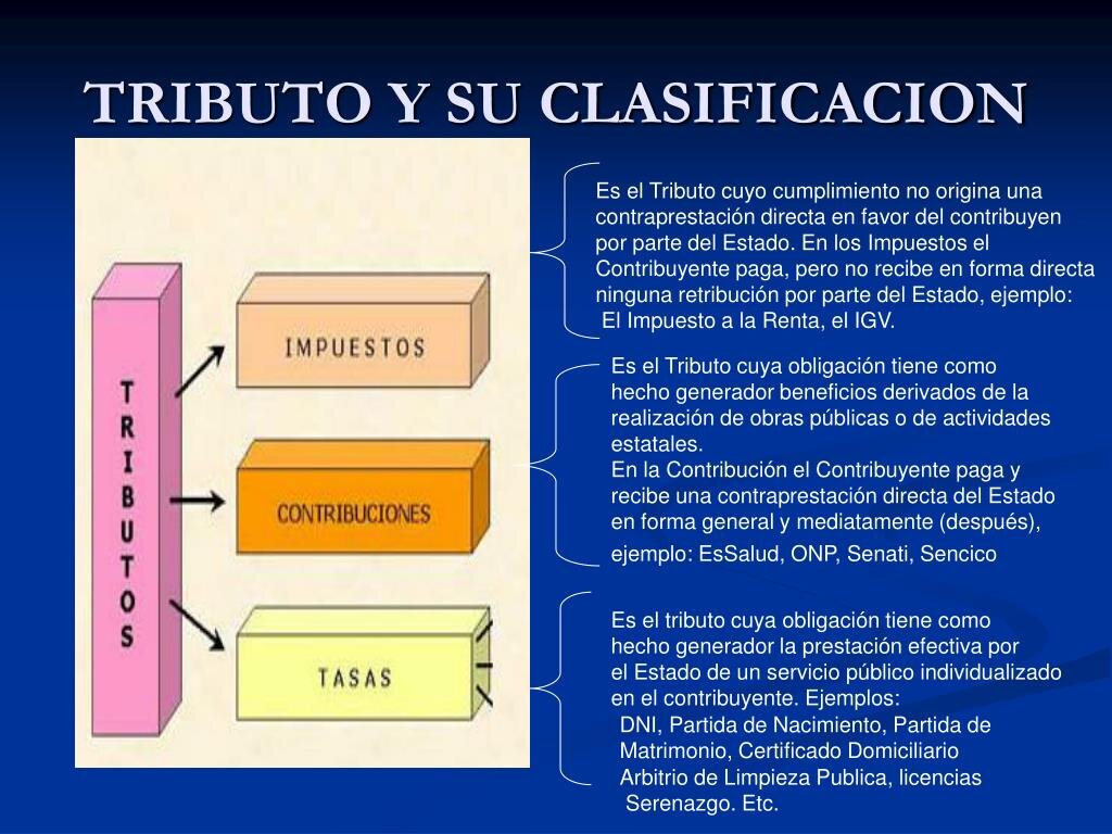 LOS NUEVOS IMPUESTOS   