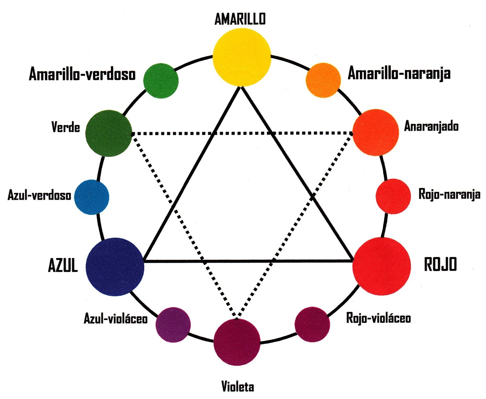 Más que primarias, un duelo