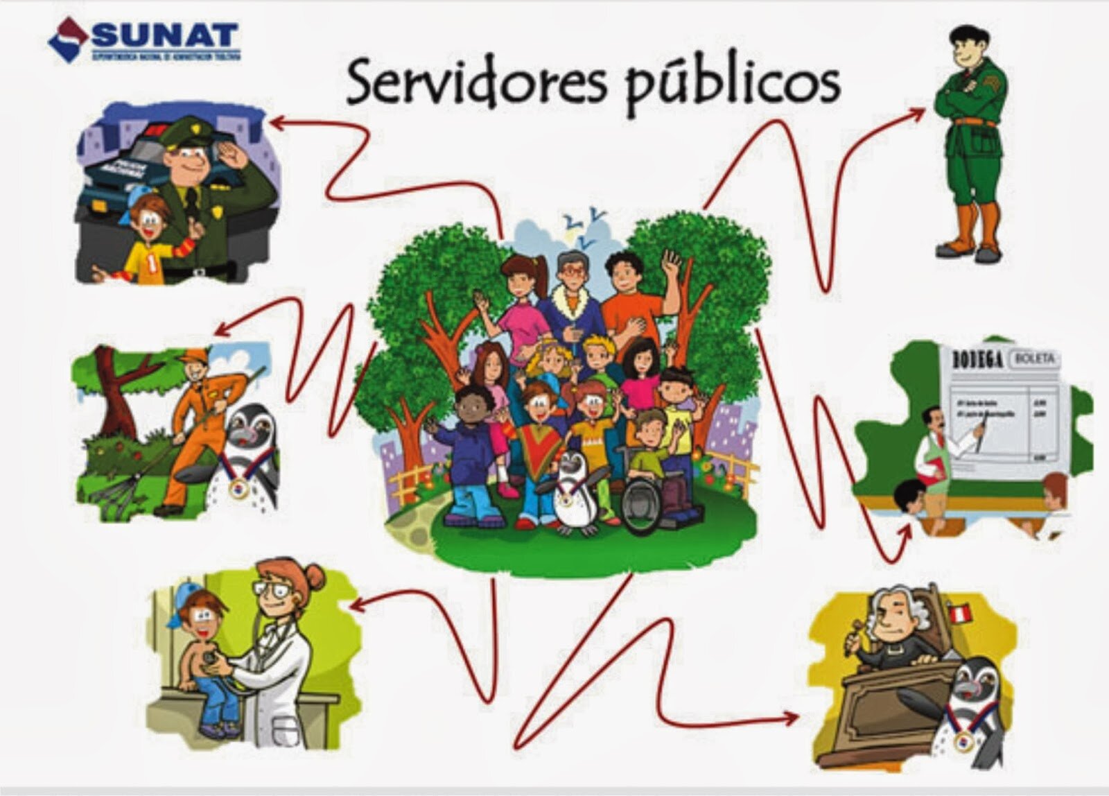 OBLIGACIÓN DE SERVICIO PÚBLICO