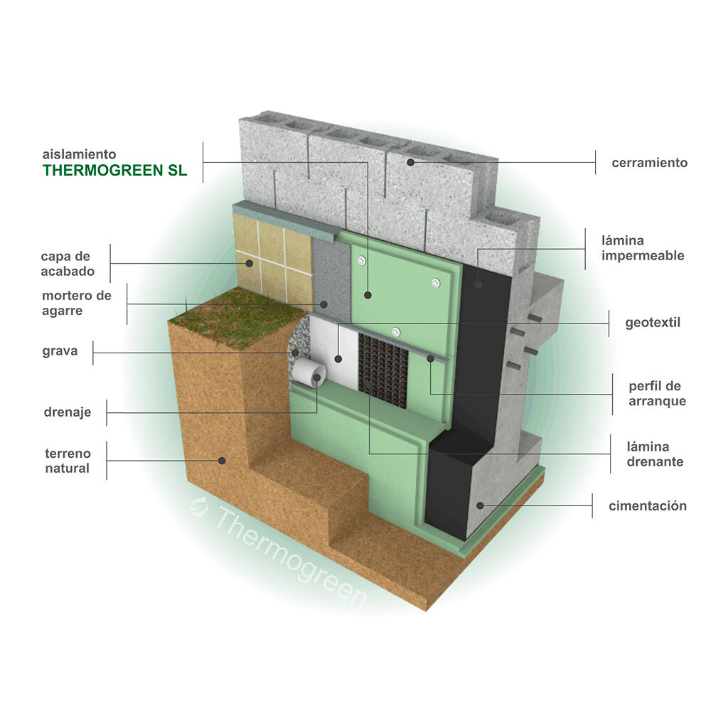 Permiten dos salas para aislar y cuidar a los trabajadores afectados por Covid-19
