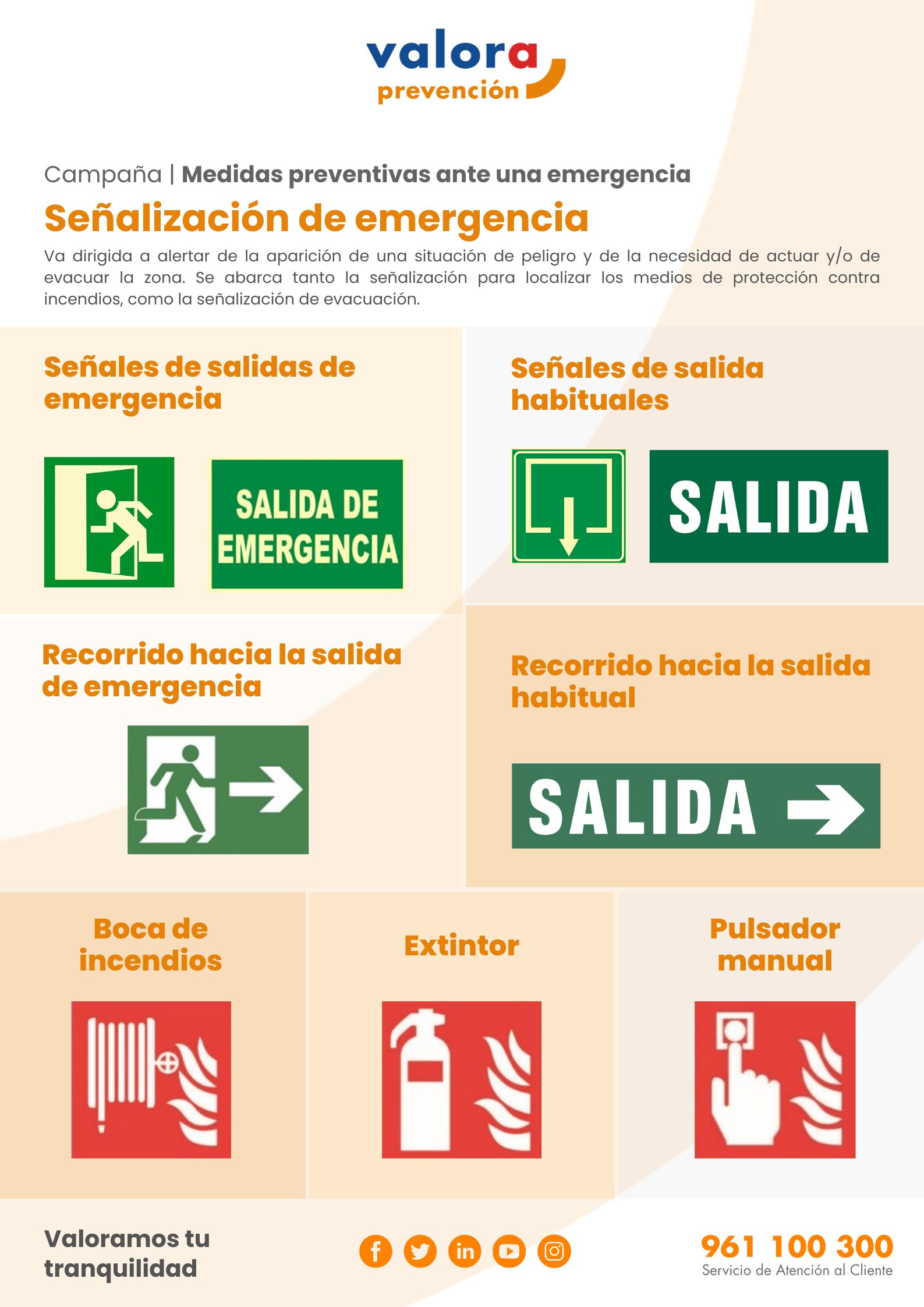 Plan de emergencia activado