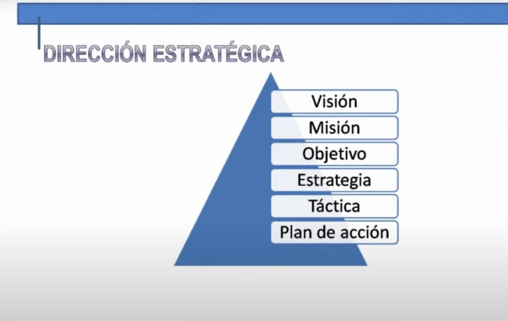 PLAN ESTRATÉGICO CONTRA EL CIBER DELINCUENCIA