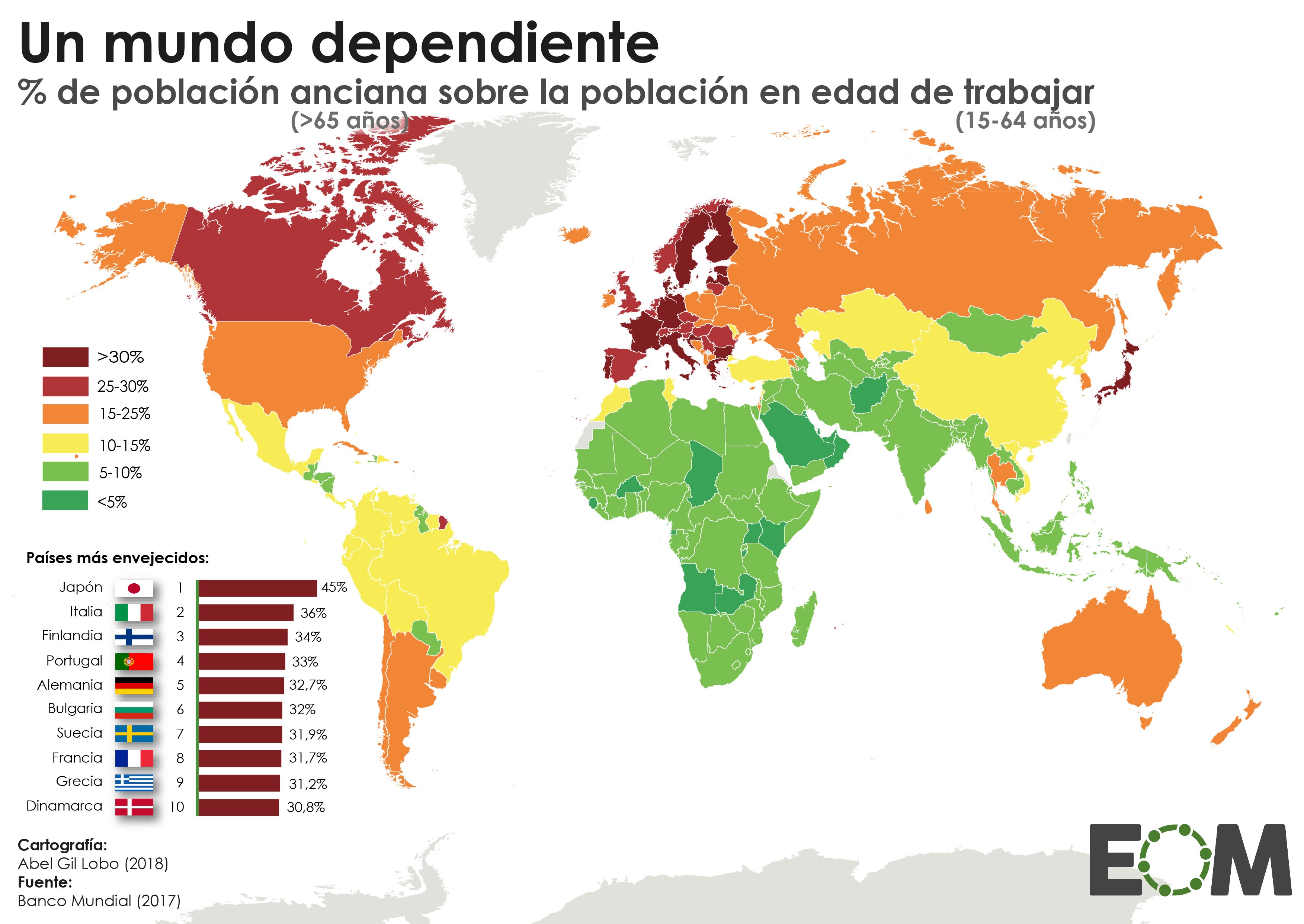 Por primera vez en su historia, el municipio representa menos del 5,7% de la población de España