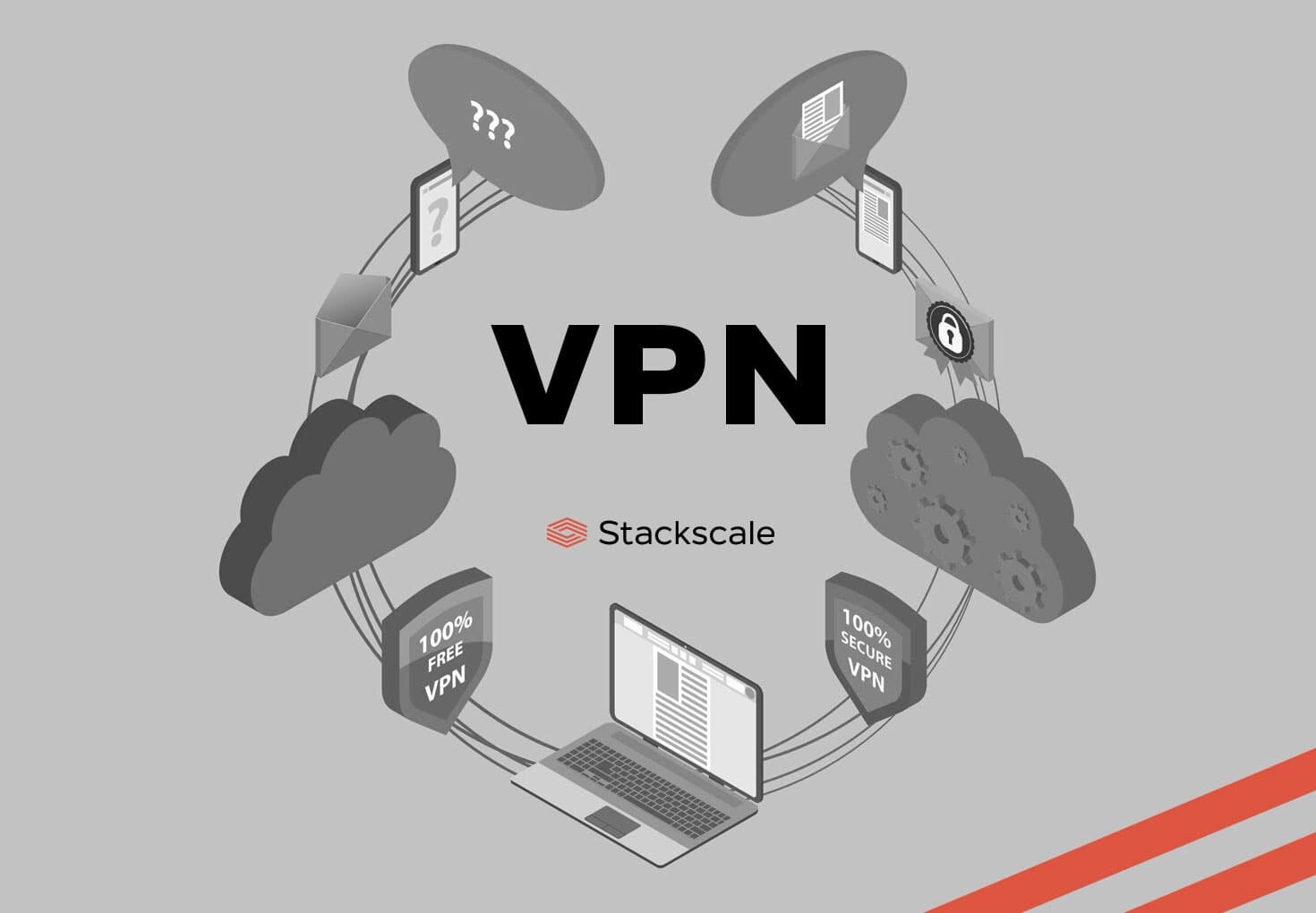 Por qué VPN aumenta la seguridad