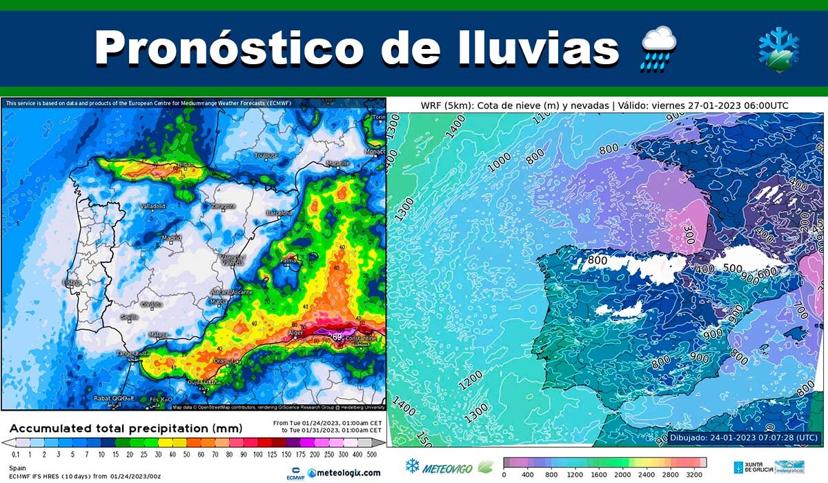 Pronóstico del tiempo en la provincia de Alicante