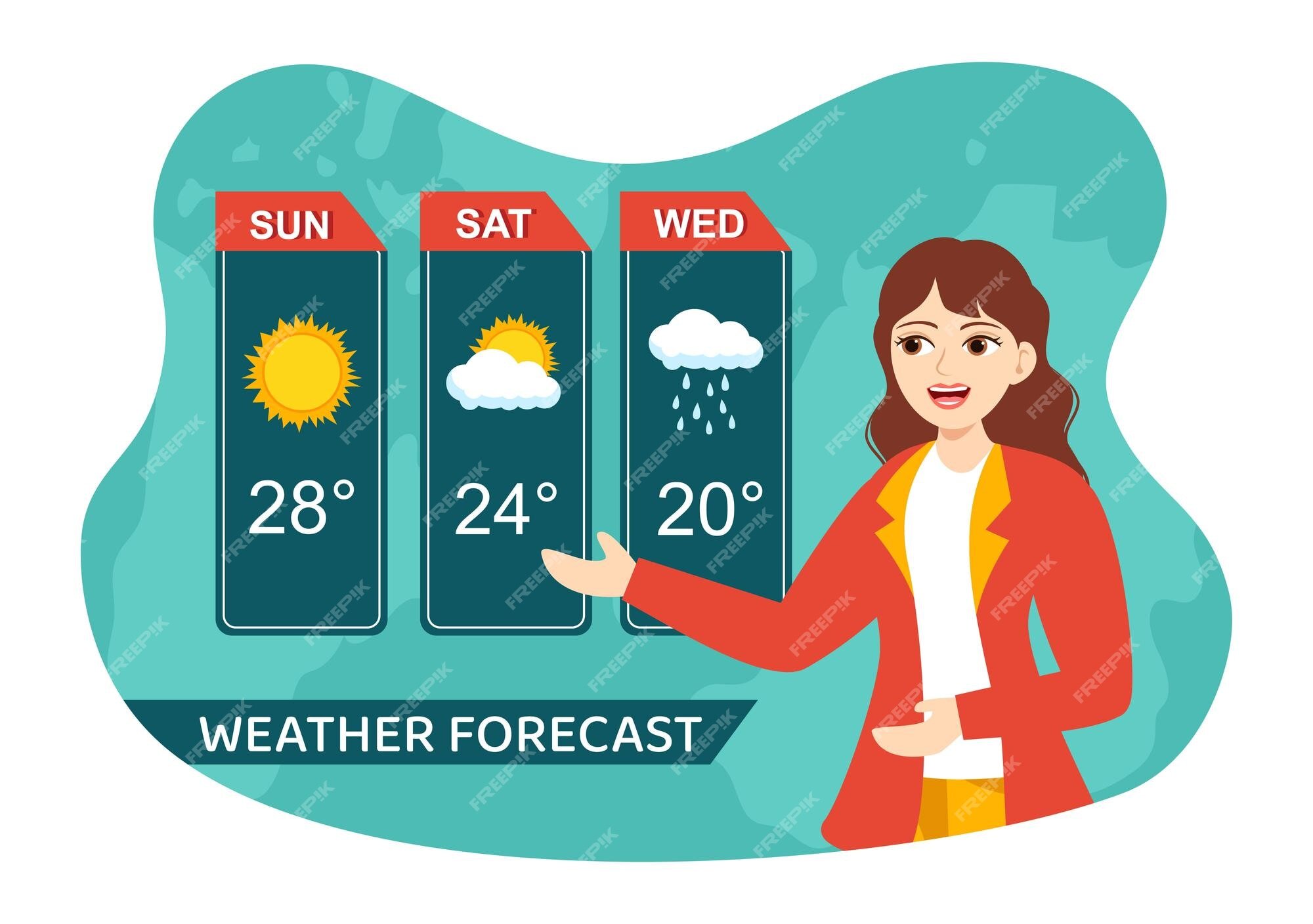 Pronóstico del tiempo para el fin de semana