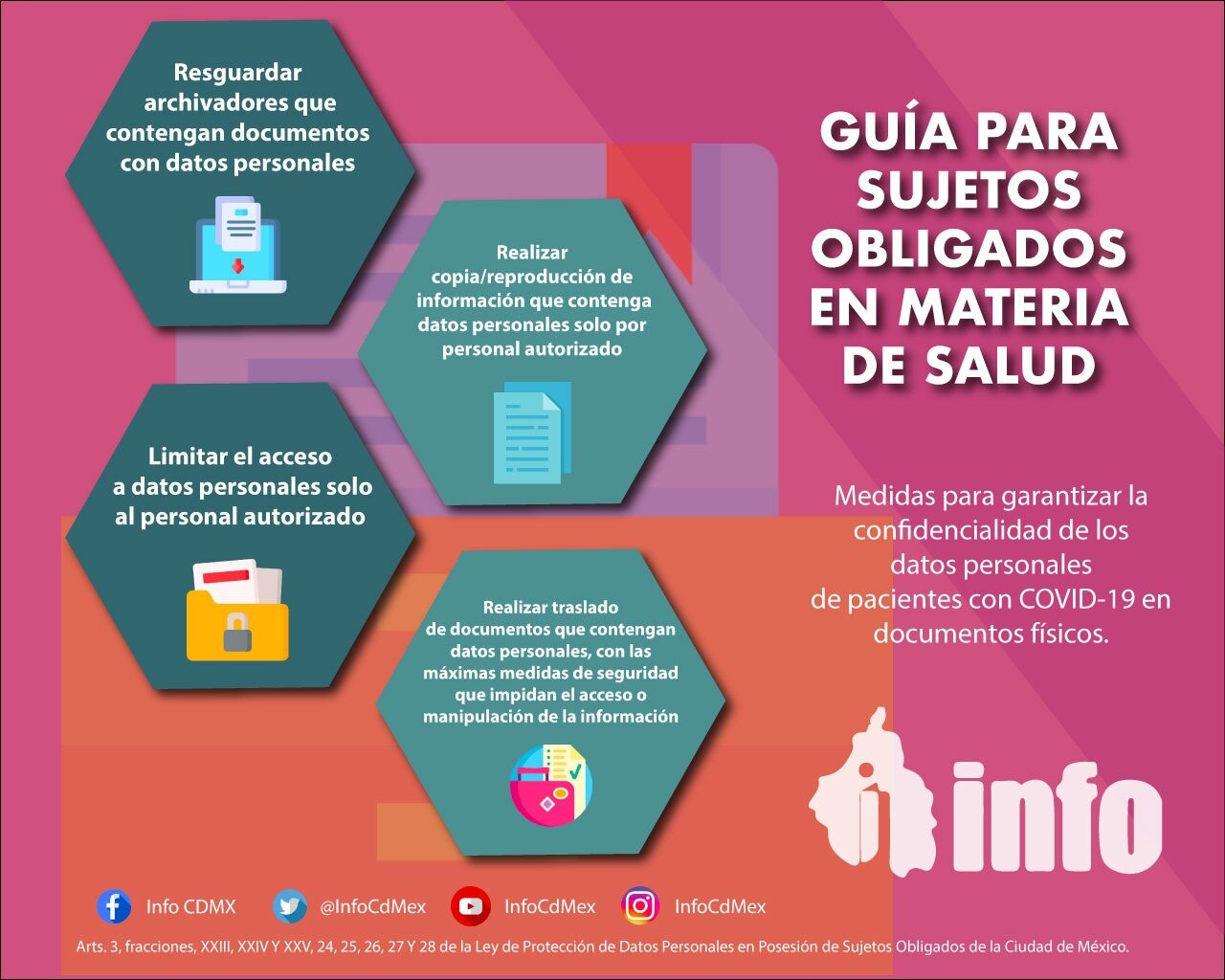 ¿Qué datos deben protegerse contra pérdidas?