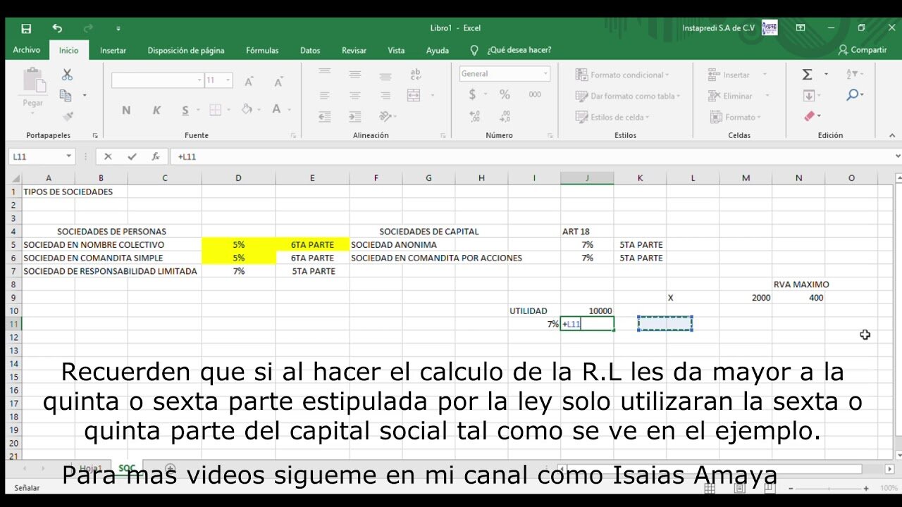RESERVA DEL 2 POR CIENTO DE PLAZAS LEGAL