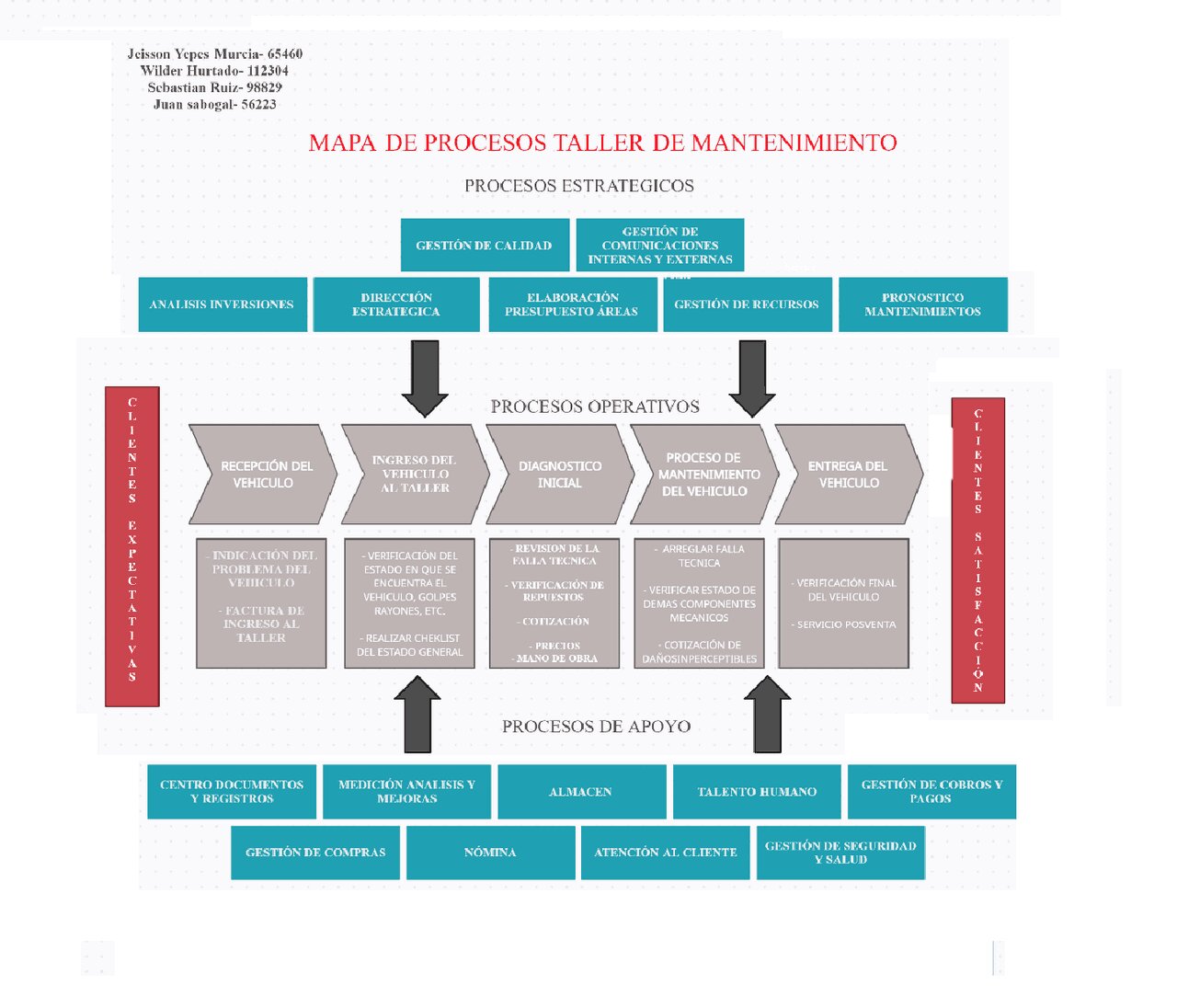 RESTAURAR Y MANTENER LA RENTABILIDAD DE LAS ENCERADORAS DE VID