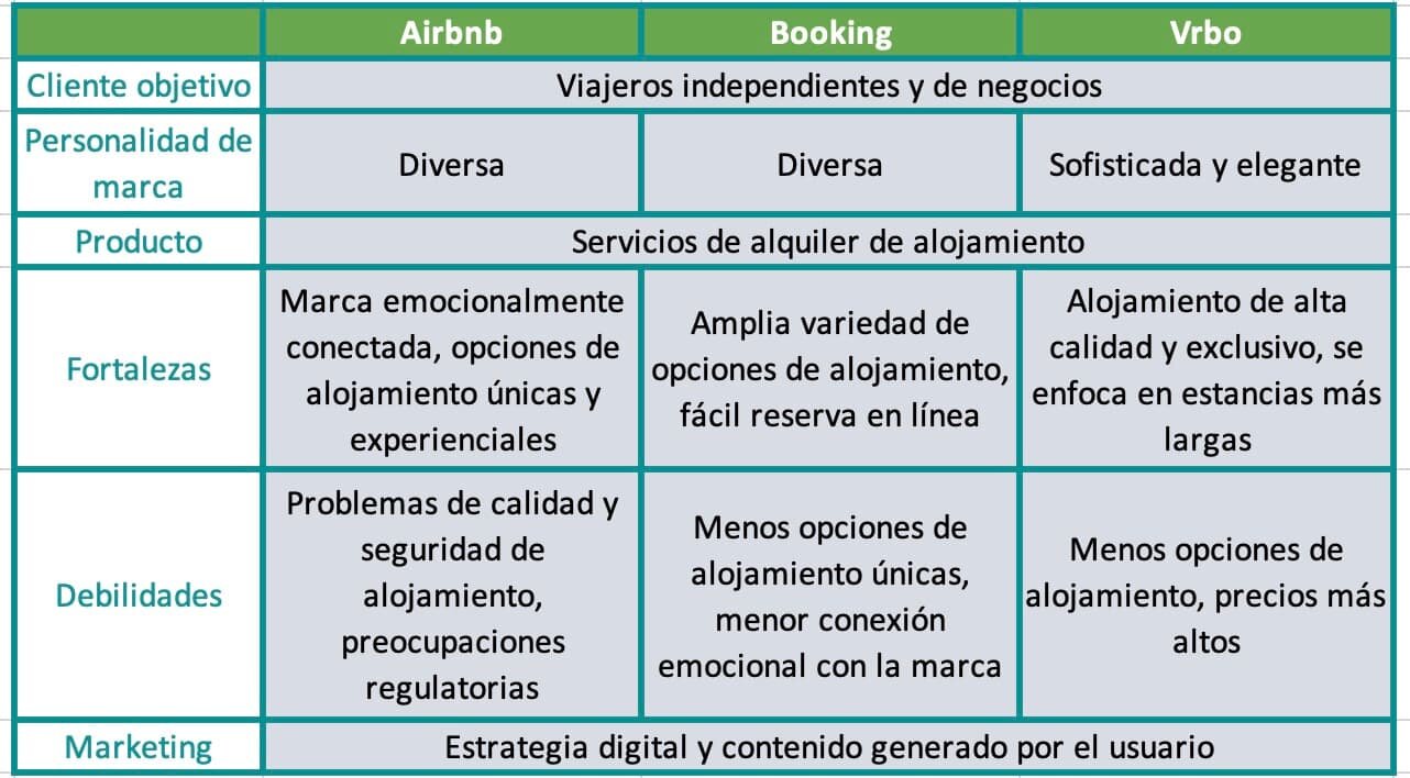 Según una encuesta de la competencia, el alto precio de las entradas desanima a muchos usuarios.  La liberalización y los bajos costos pueden cambiar estos hábitos
