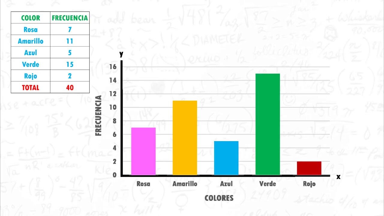 Sergas reporta 10.450 casos en la última semana. Clases restringidas aumentan a 59