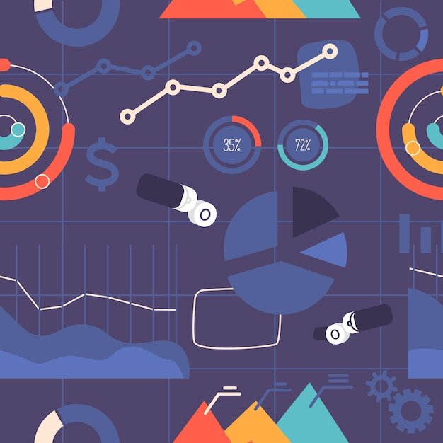 SITUACIÓN ECONÓMICA DE LA LÍNEA