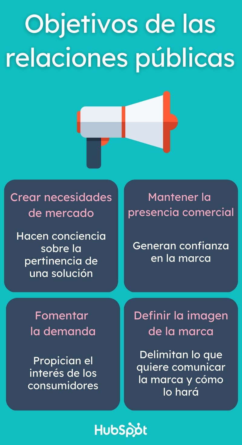 <span>Ejemplo de uso de ayudas públicas