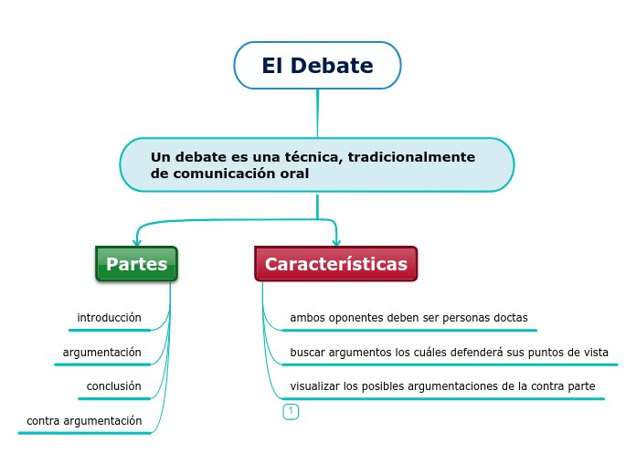 <span lang="gl">Para el derecho universitario, parece Groucho Marx: me encantan estos principios, pero a ti te gustan estos otros.