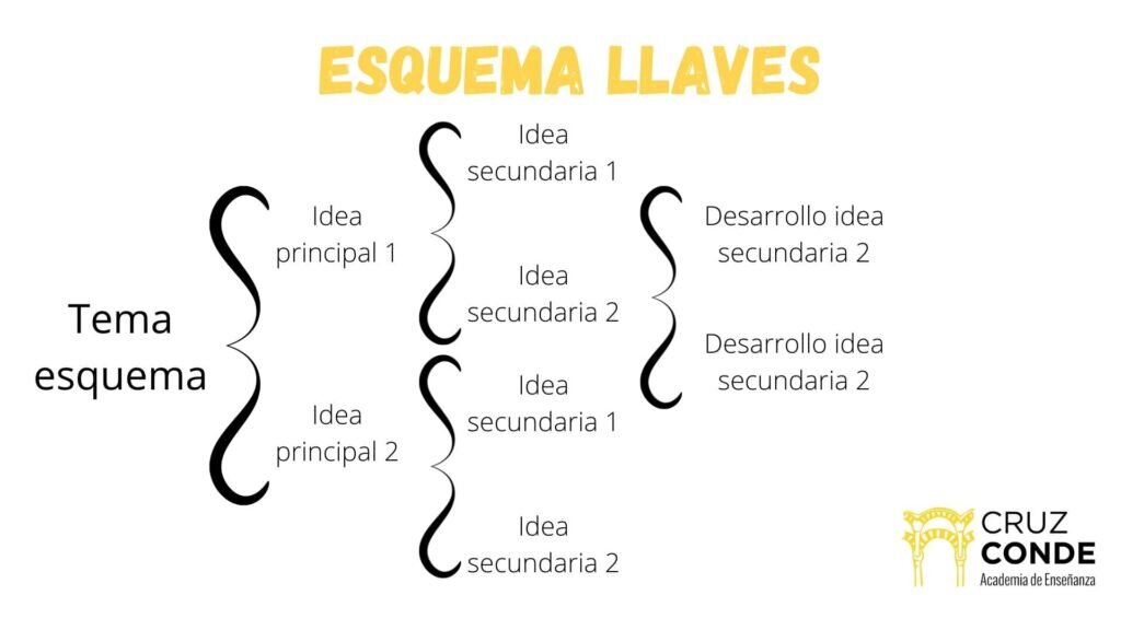 SUBVENCIONES DE EMPLEO