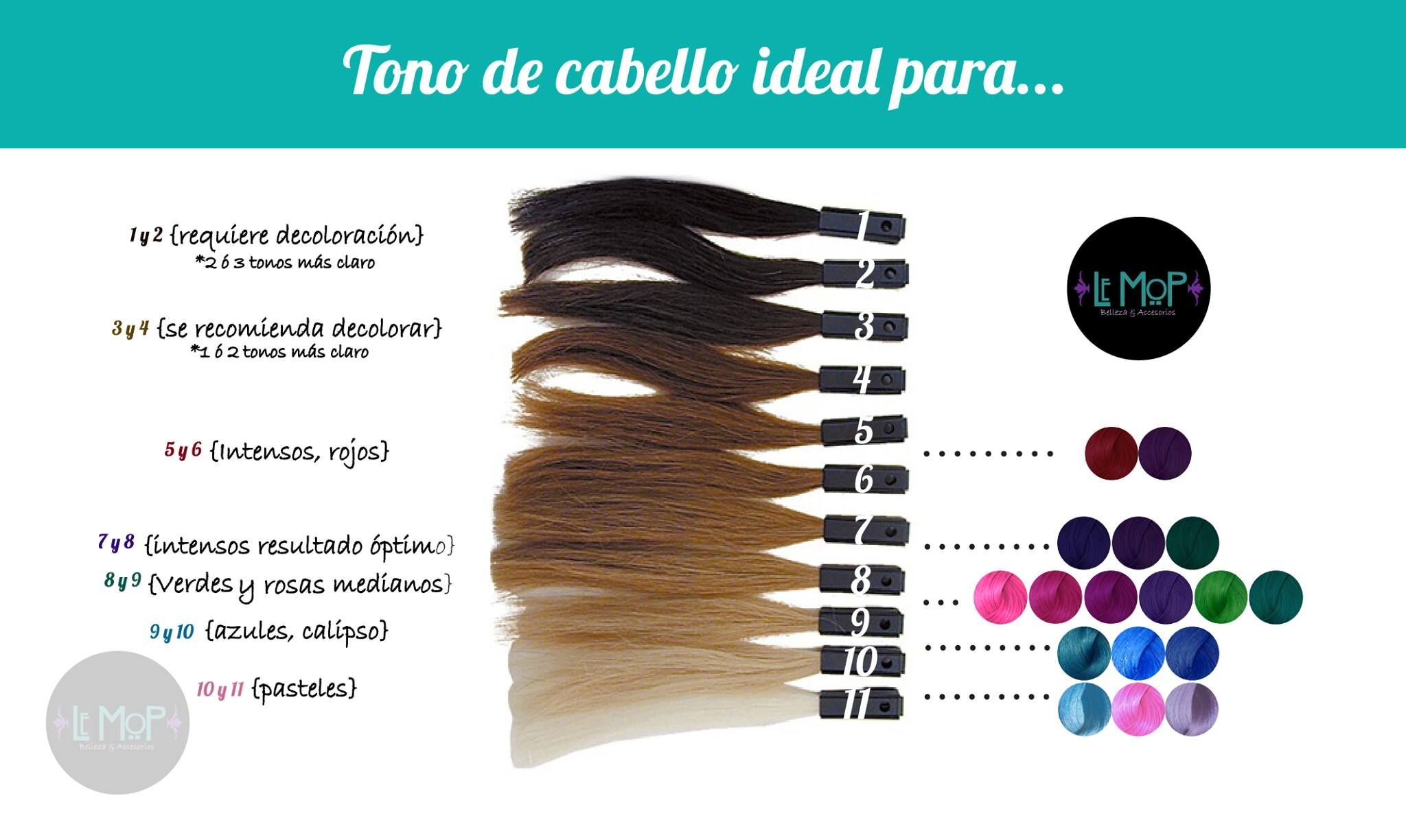 Tinte Lumogen-F Naranja