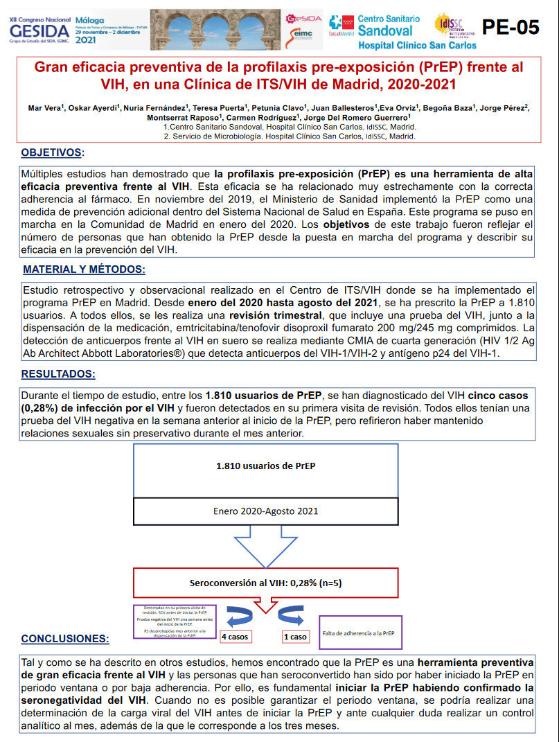 Un análisis reciente muestra una eficacia sostenida del 82,5% para esta nueva profilaxis, basada por primera vez en una plataforma de proteína recombinante.