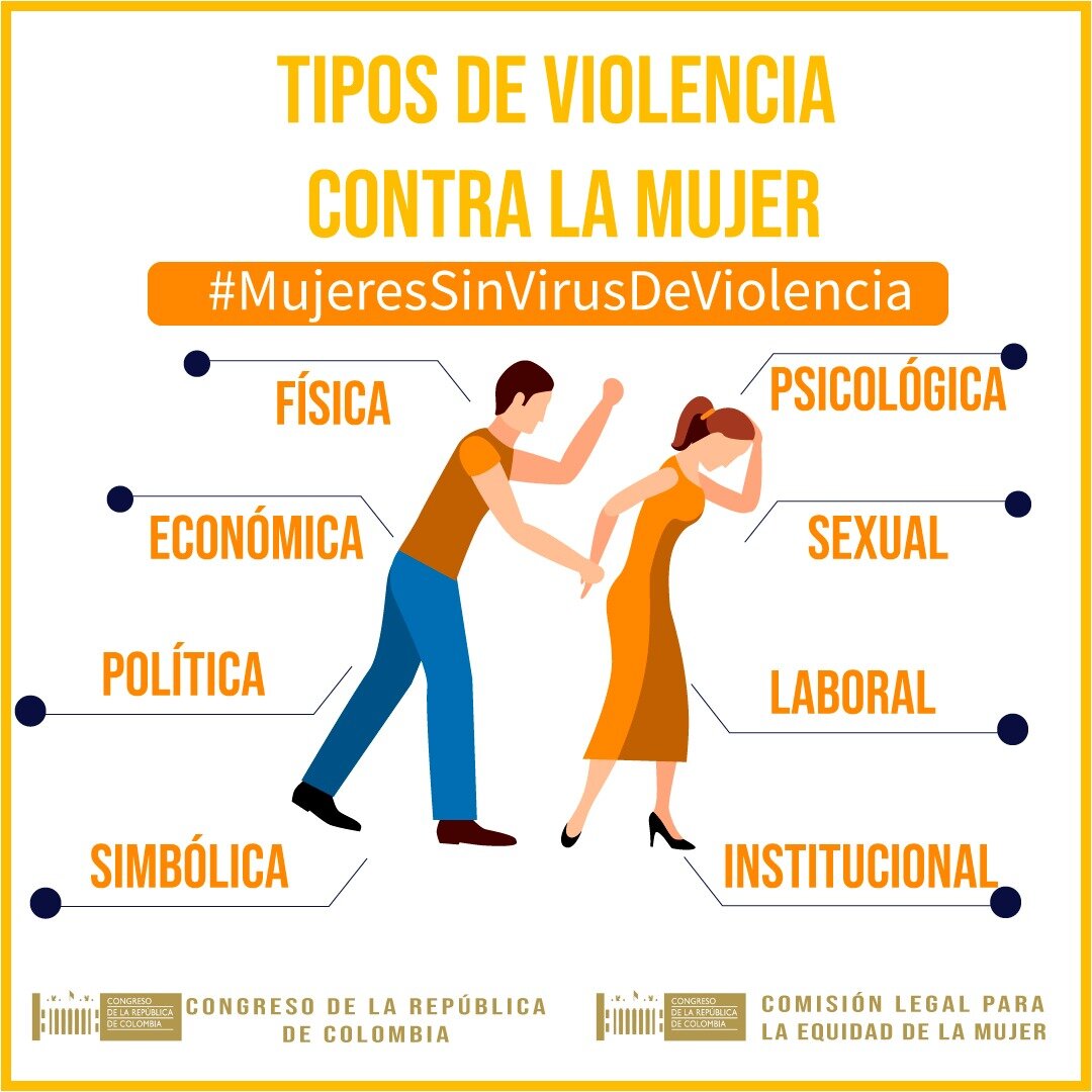 USO DE LA VIOLENCIA