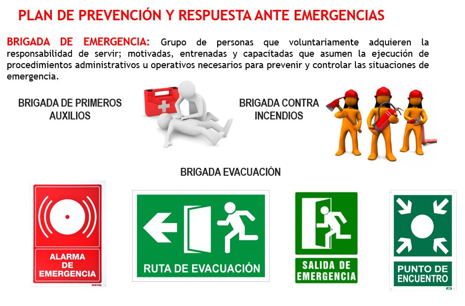 Uso en áreas de crisis