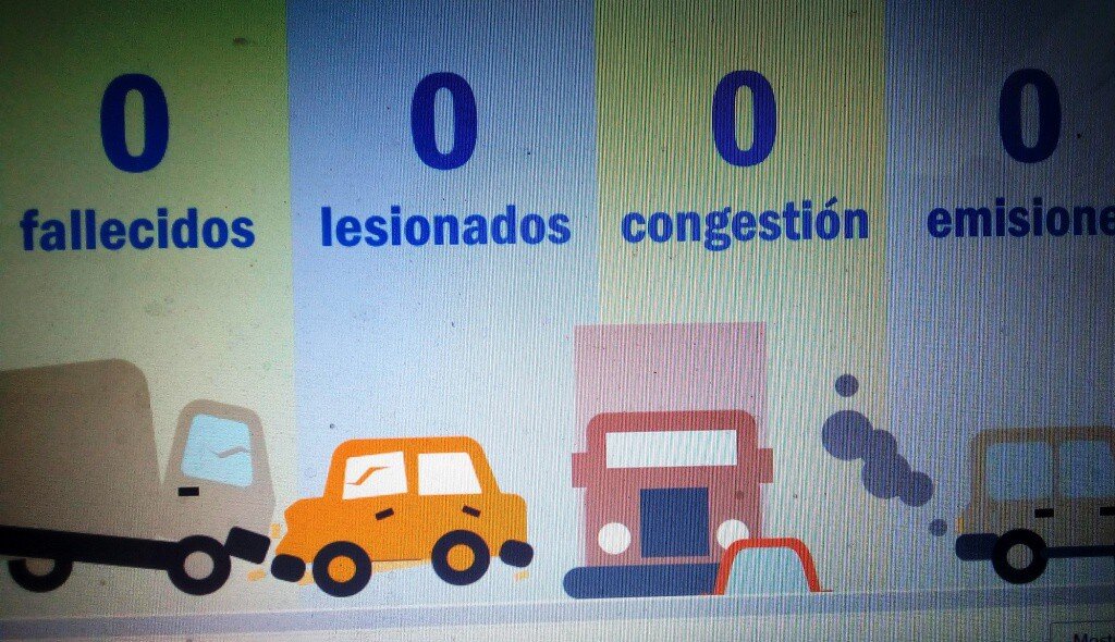 VISIÓN CERO, META DE 0 VÍCTIMAS EN ACCIDENTES DE CARRETERA