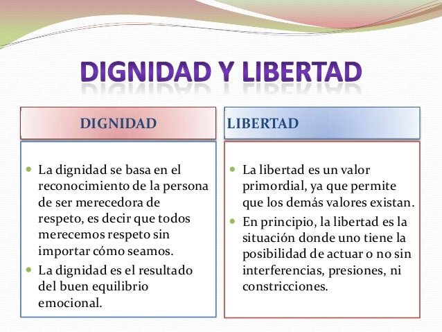 Themen wie Freiheit, Menschenwürde, Träume und Ängste