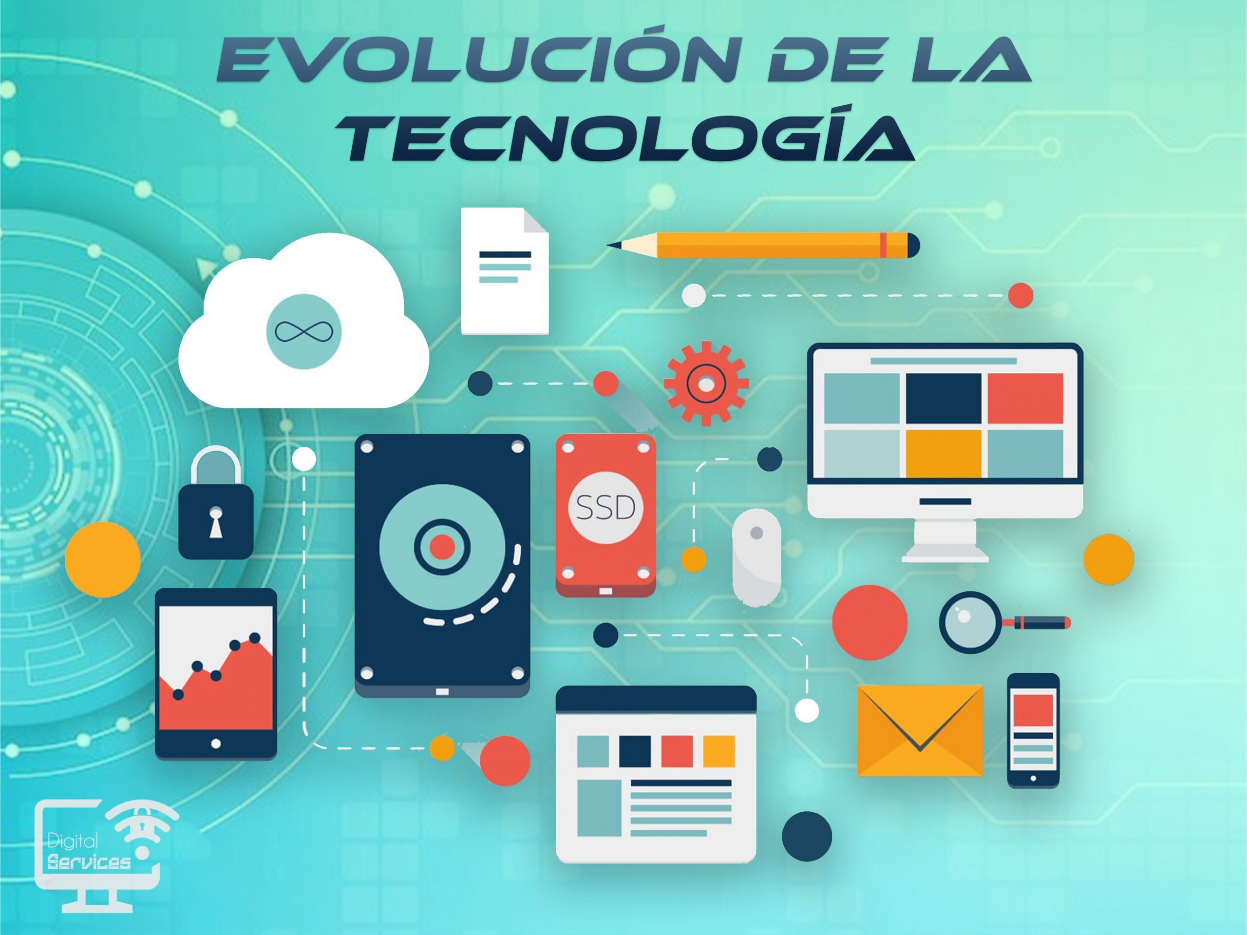 La evolución digital de la comunicación real