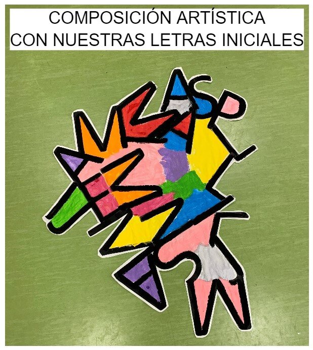 Productos recomendados y prohibidos
