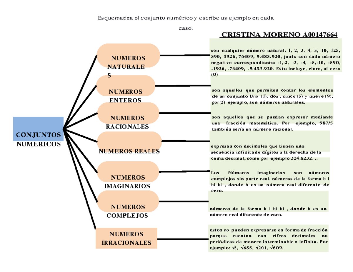 Beneficios de la colaboración científica a través del CSIC Webmail