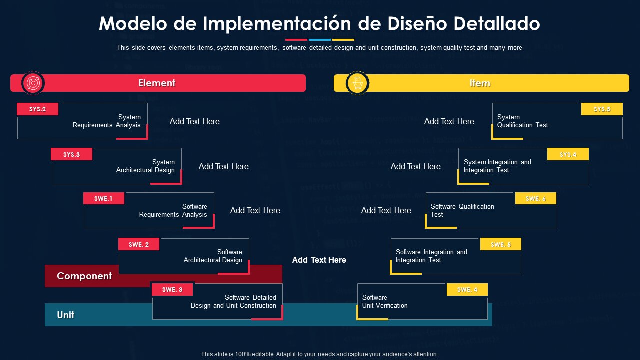 Sistemas de cierre y hebillas especializadas