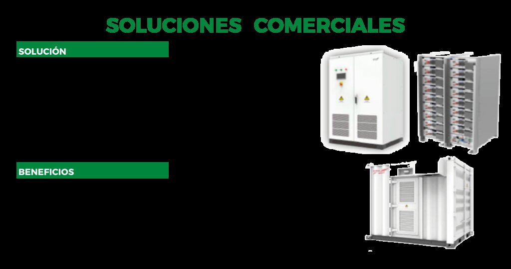 19 gigavatios hora (GWh) de almacenamiento privado de electricidad