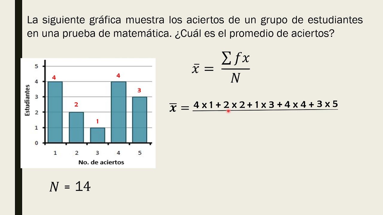 Cantidad y calidad: en este curso, los promedios se han disparado y el porcentaje de devoluciones aprobadas se ha reducido a los números de Precovid.