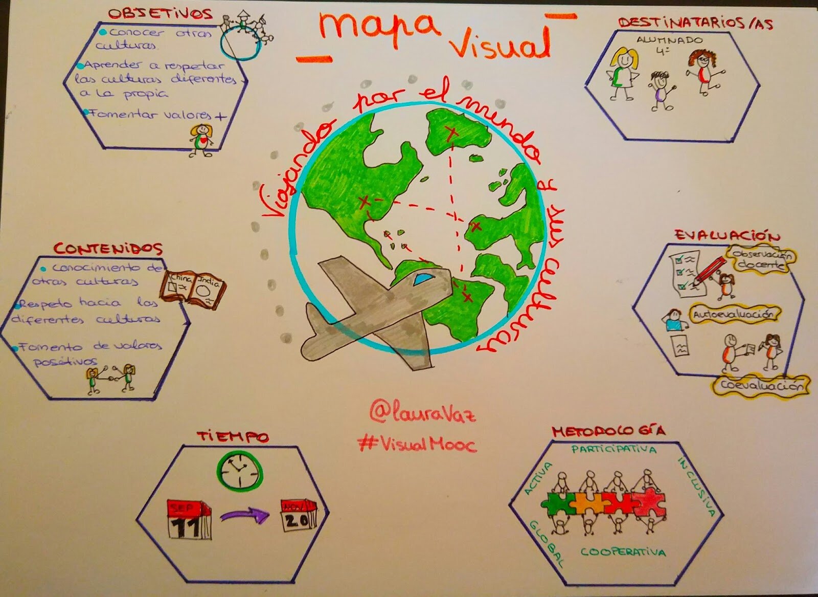 CIENCIA Y GESTIÓN E IMPACTO SOCIAL DE LA PANDEMIA