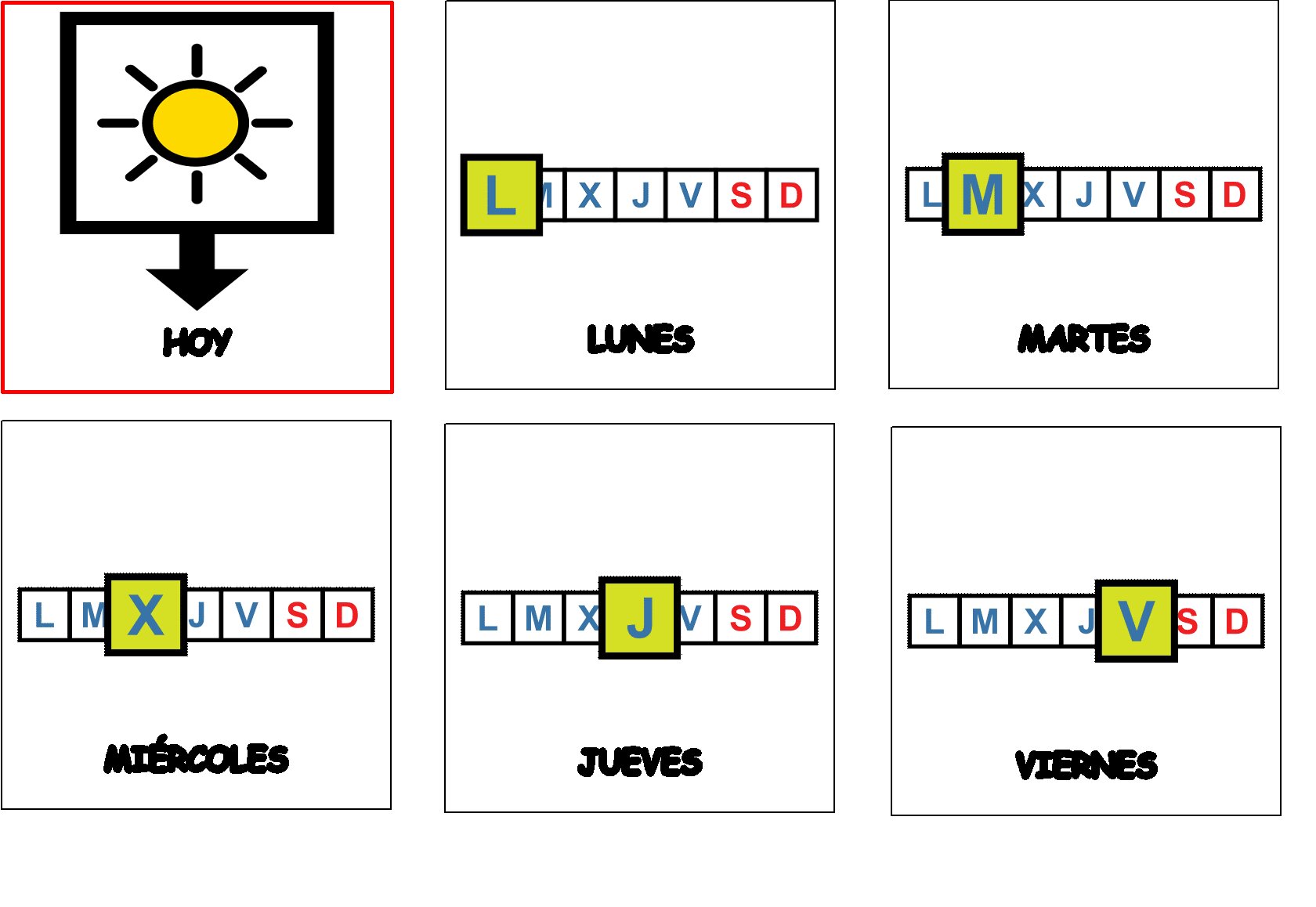 Domingo, lunes y martes son los días con la temperatura media más baja de los últimos dos años