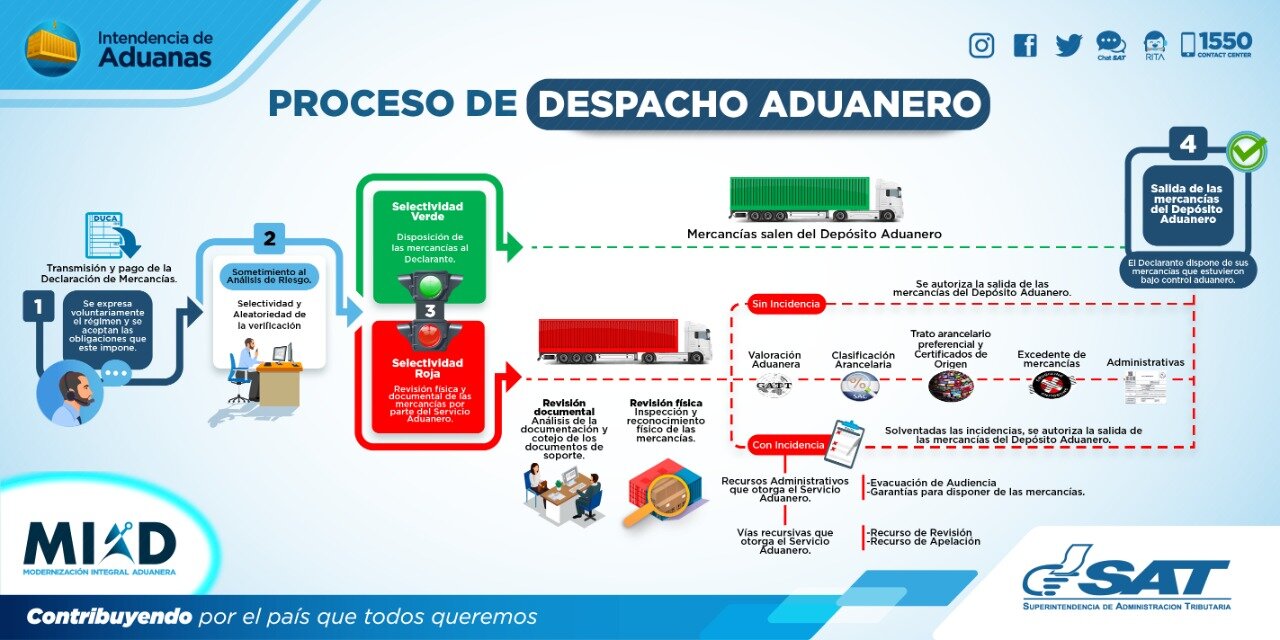 El ministerio no lo detendrá, pero el vicepresidente Aguado critica a Dolores Rubio