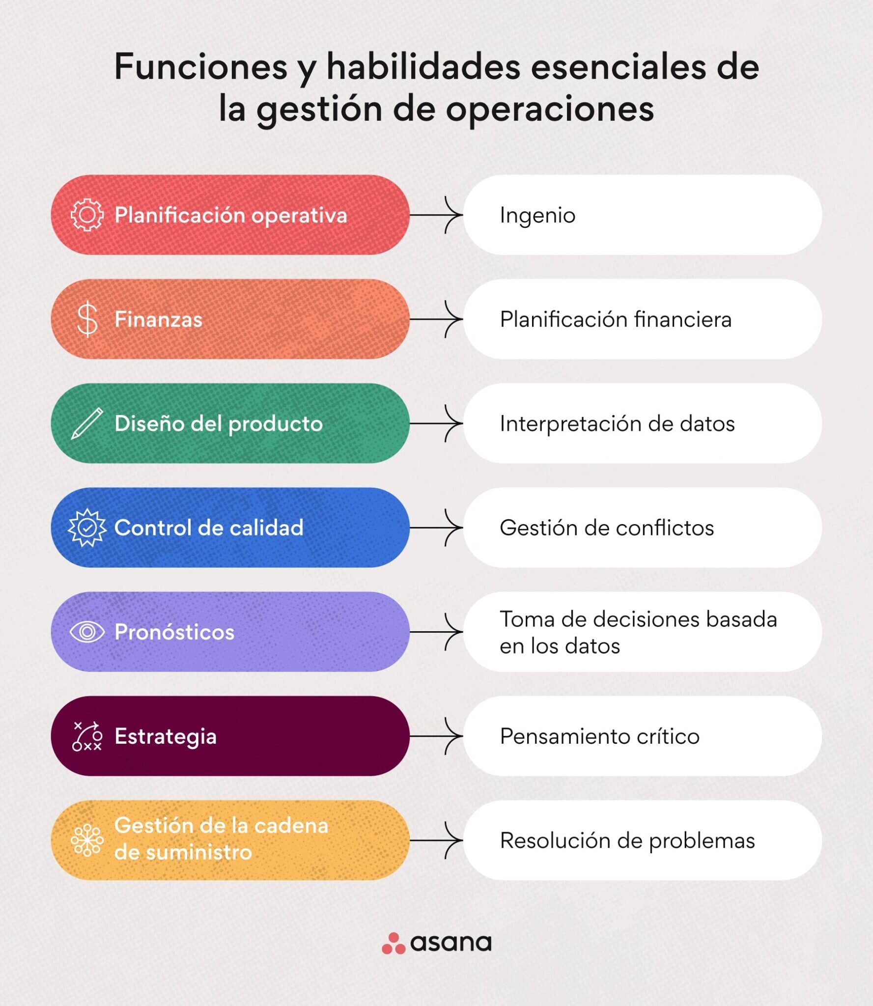 Estos puestos corresponden a la cuota de reposición del 100% de los despidos ocurridos en 2020, los cuales, según normativa, pueden ser cancelados en los siguientes tres años.