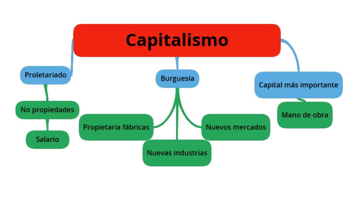 Financiación autonómica justa e igualitaria