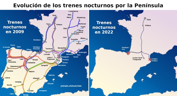 Forma parte de diez proyectos piloto para mejorar las conexiones transfronterizas europeas, cuya ampliación se financiará en los próximos años.