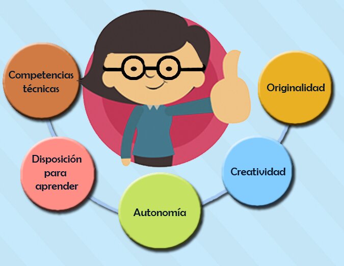 La capacidad docente para la formación de profesionales no es ilimitada y el sistema mir no permite aumentar el número de residentes por una necesidad temporal de mantener la calidad necesaria.