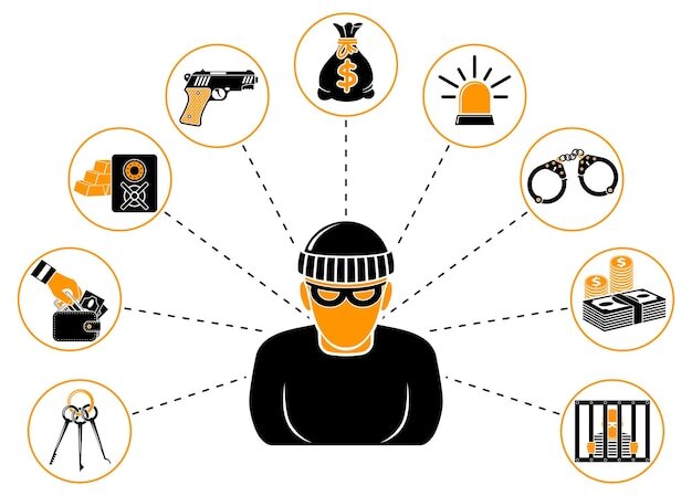 Los delitos violentos como datos de control