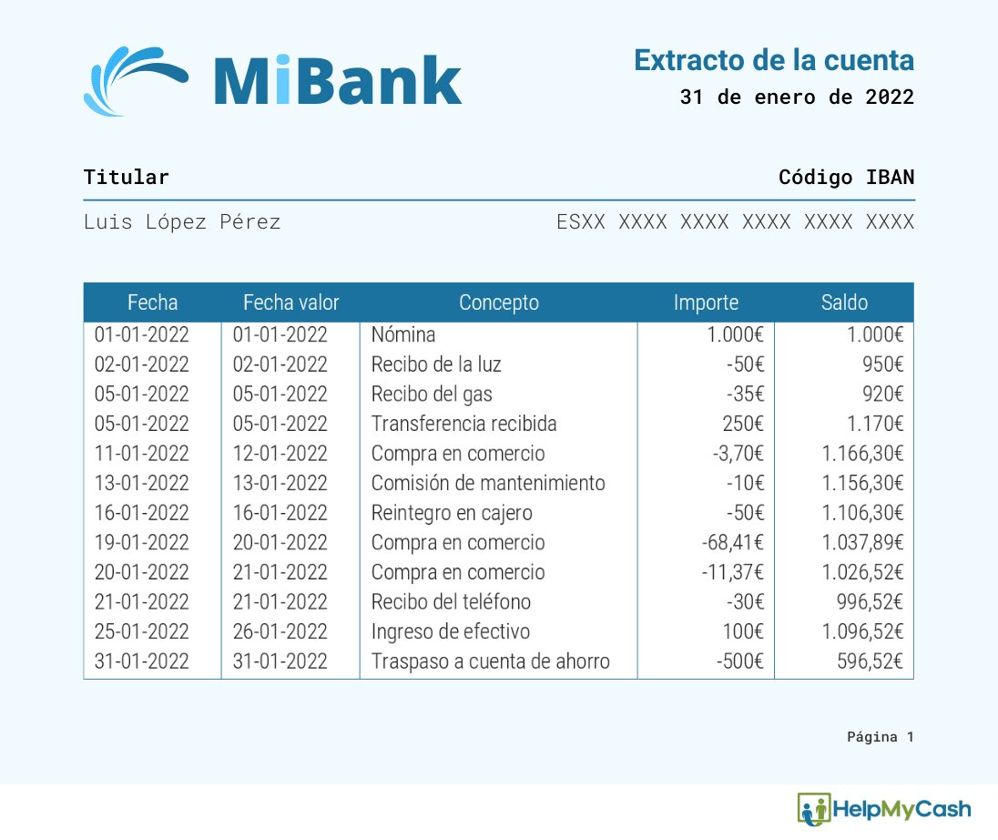 Menos de 250 euros en el banco