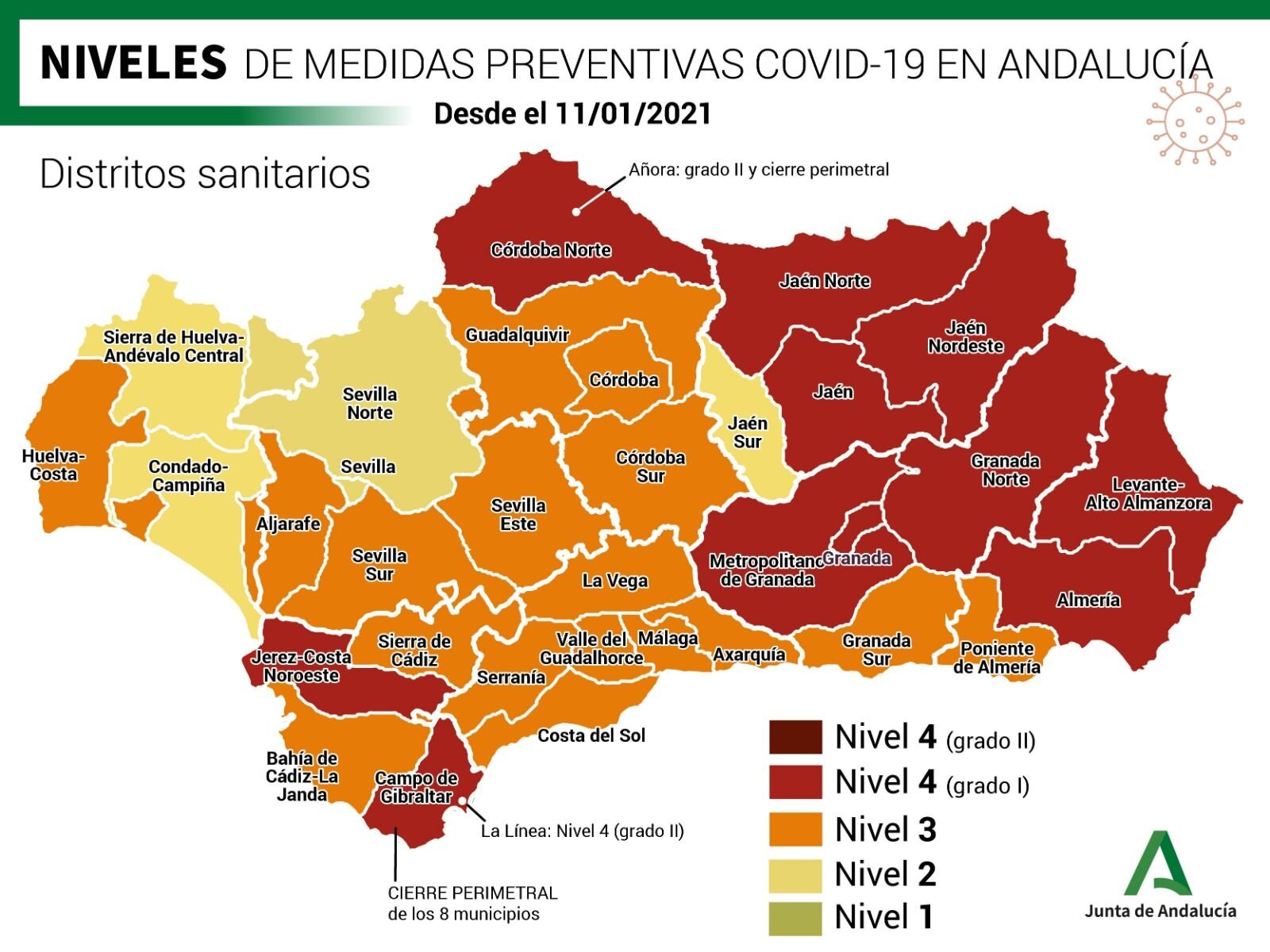 Niveles de alerta en la provincia de Huelva
