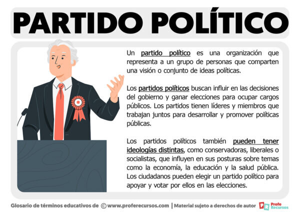 PARTIDO Y PARLAMENTO