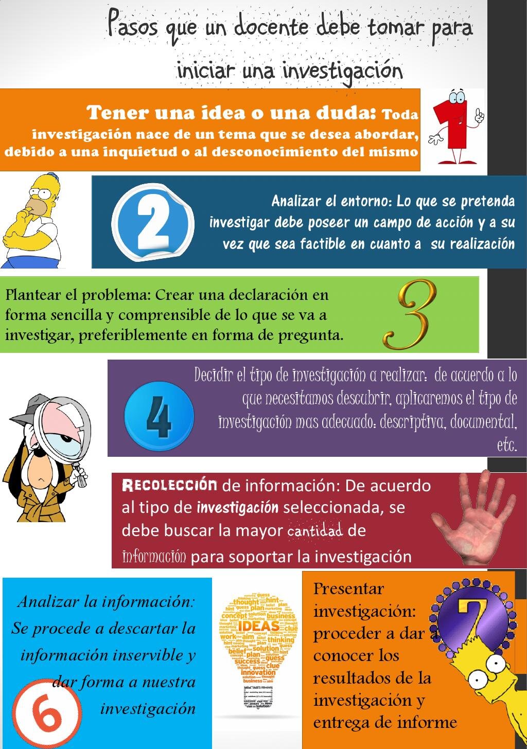 Preguntas de investigación sobre si los estudiantes están agrupados por año calendario