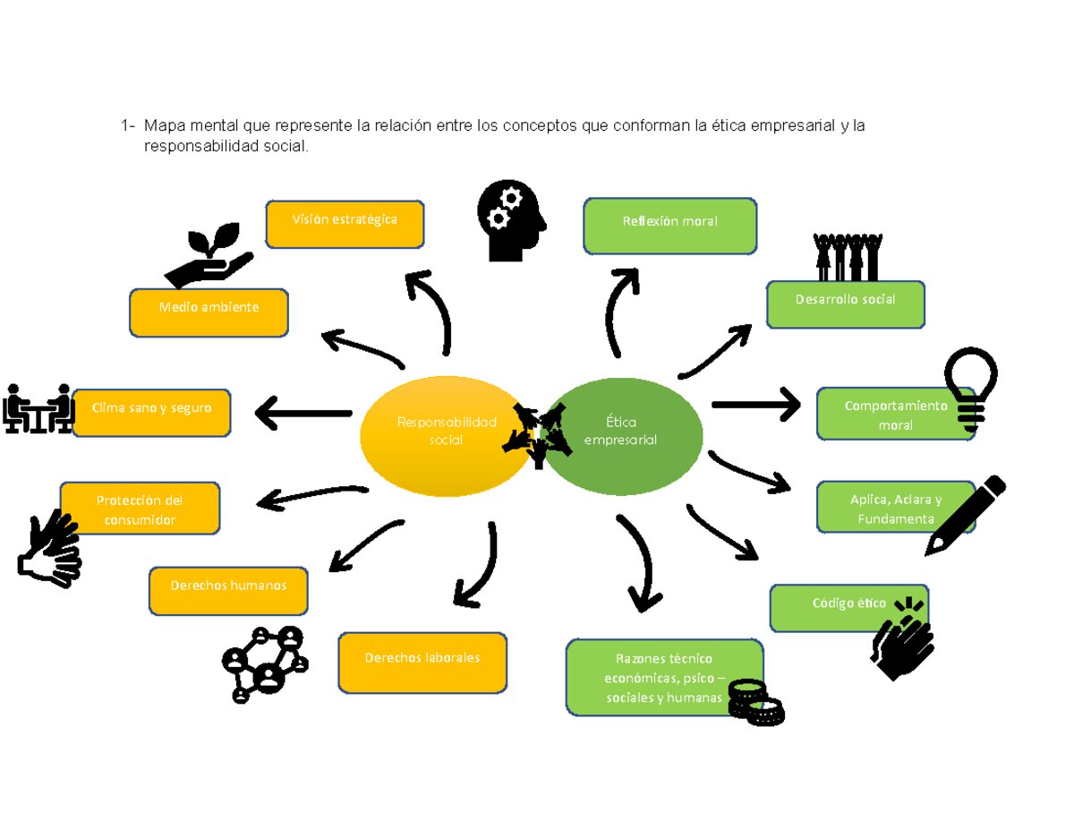 "Prohibir y no regular"