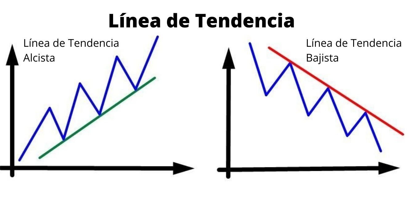 Recién en 2008 se rompió la tendencia de más de cuarenta años.