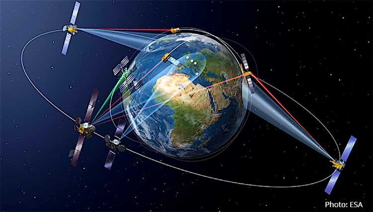 Satélites de alerta temprana y estaciones terrestres de radar