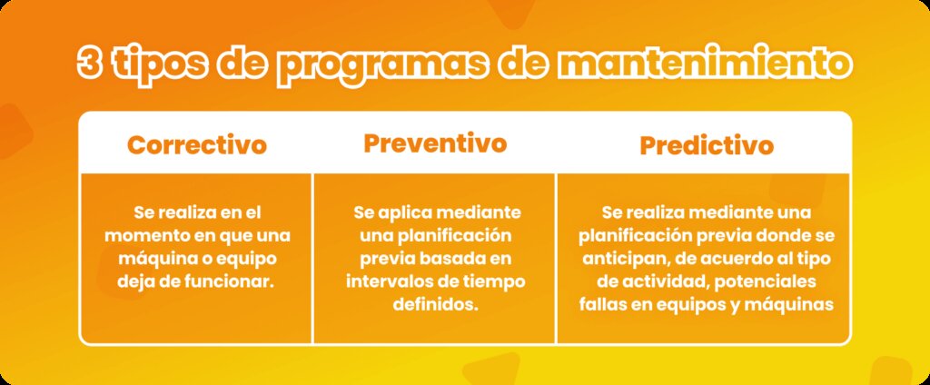 Señales de alerta y mantenimiento preventivo