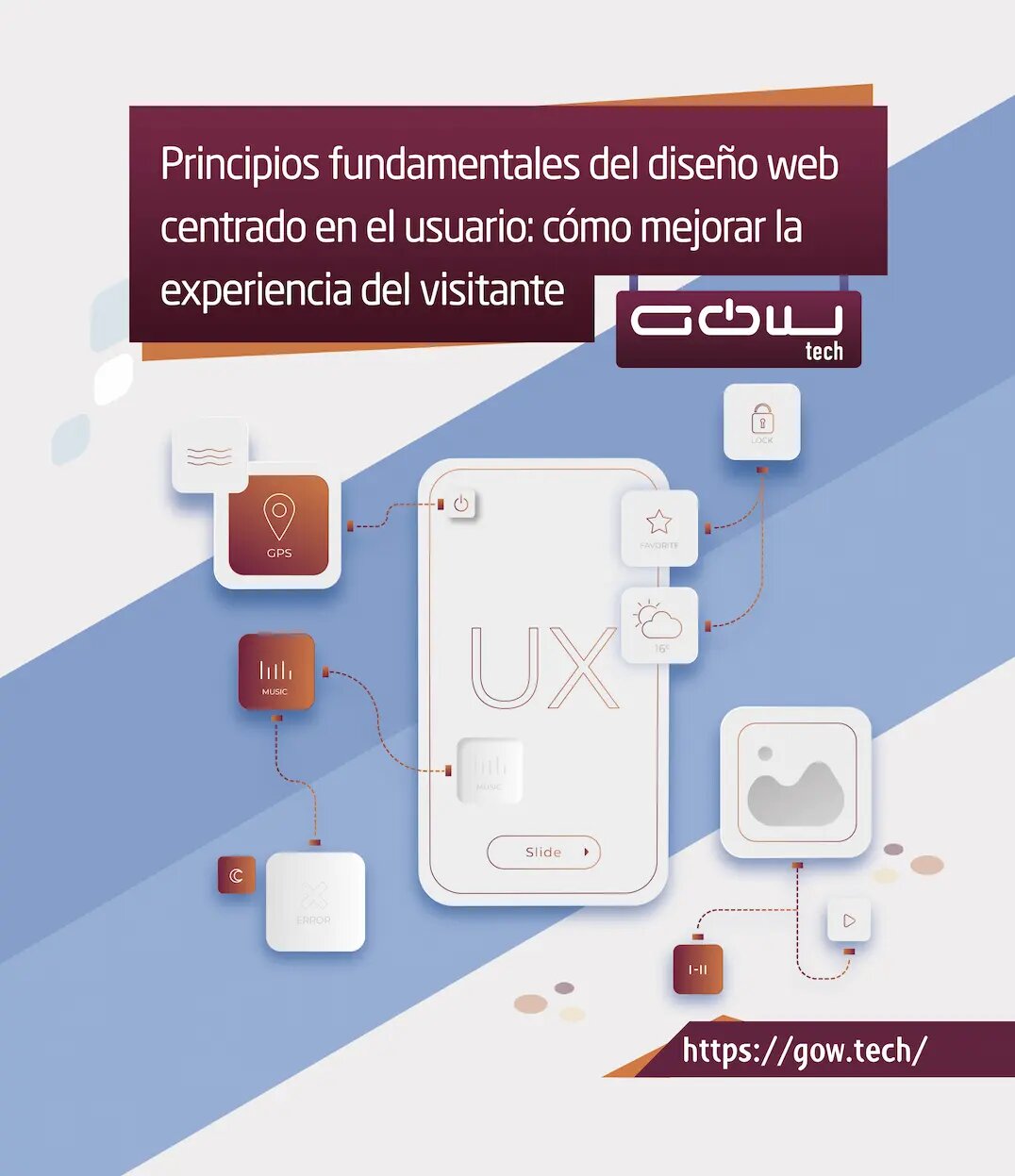 Diseño centrado en la experiencia del usuario