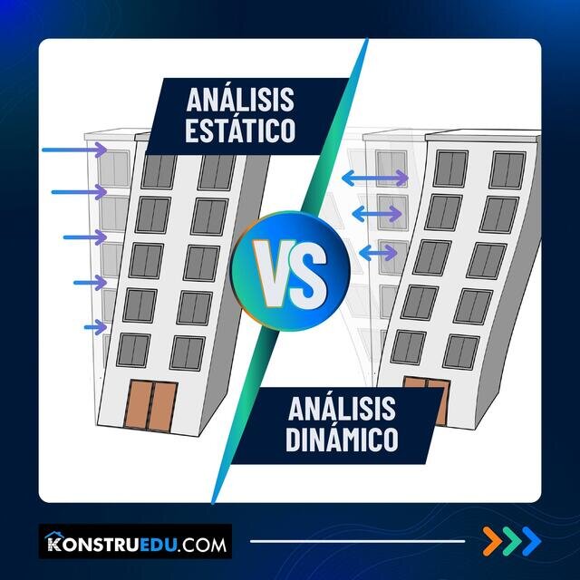 Más de 40 auditorías en 2025