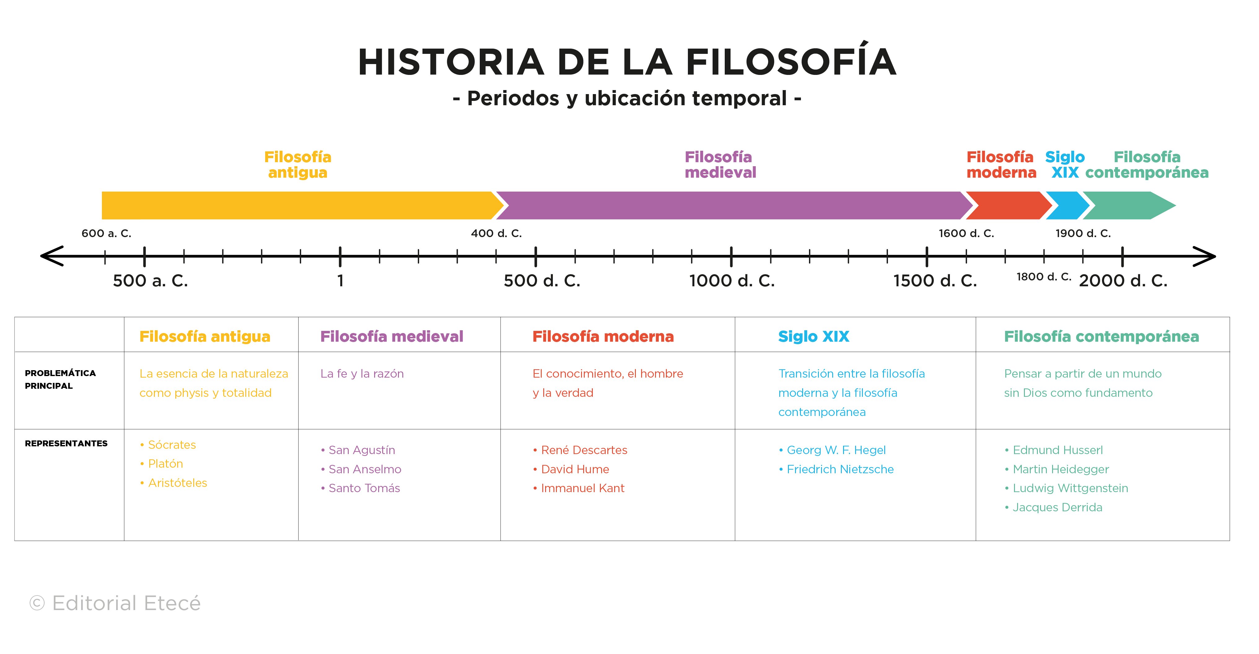 El minimalismo de la era moderna: menos es más